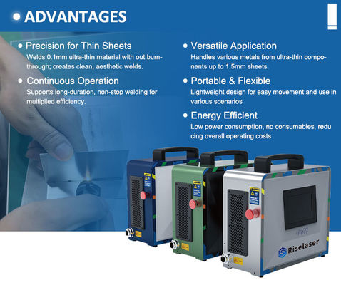 300W/600W Handheld Laser Welding Machine with 5-inch Touch Display and 0.5mm Focal Spot Diameter